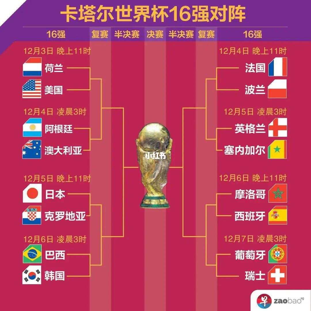 的转会