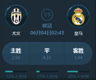 奋与