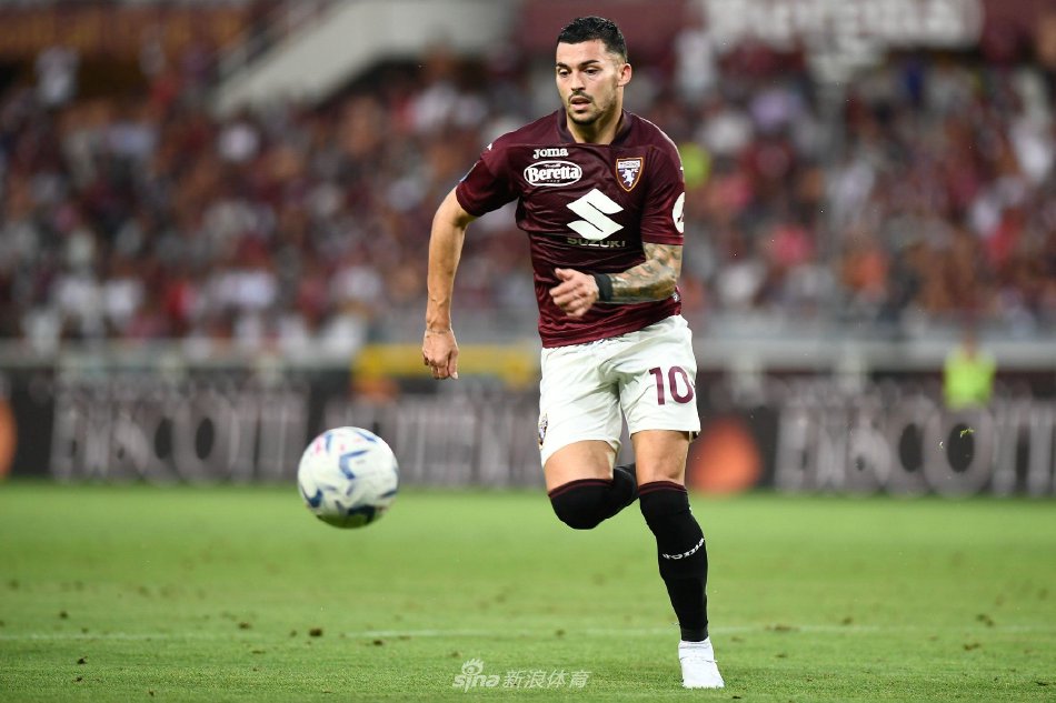 球最具影响 球最具影响